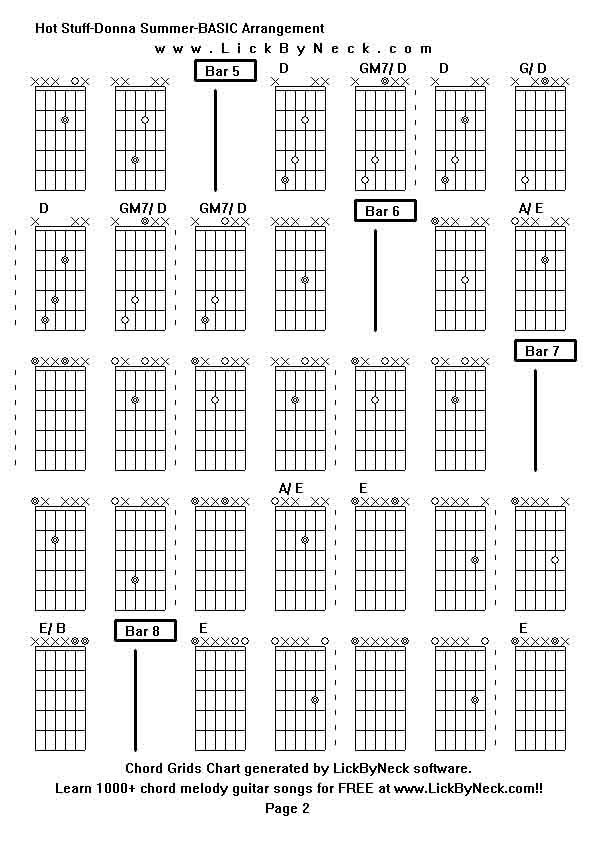 Chord Grids Chart of chord melody fingerstyle guitar song-Hot Stuff-Donna Summer-BASIC Arrangement,generated by LickByNeck software.